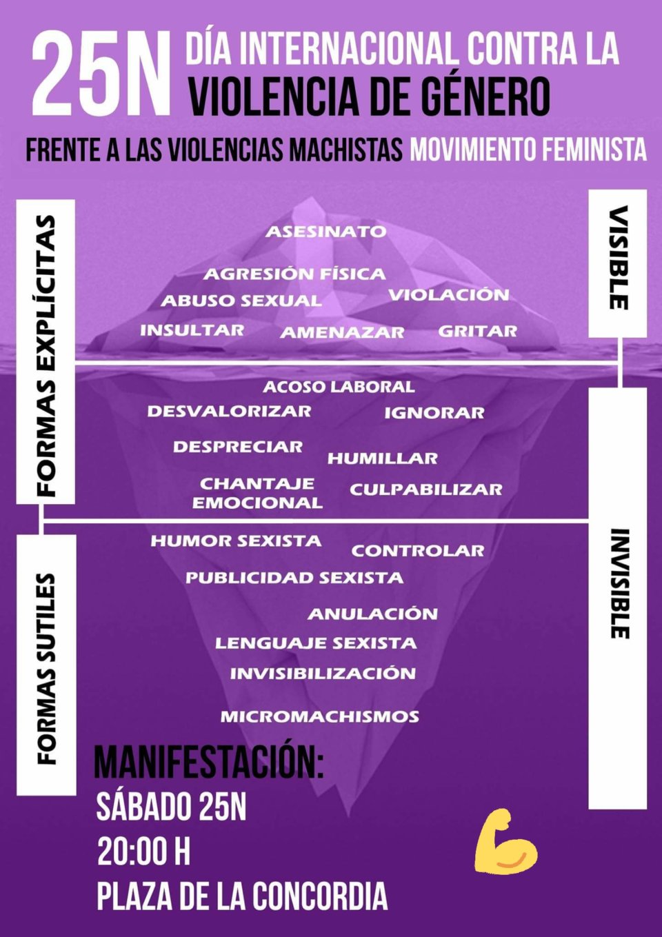 Día Internacional contra la Violencia de Género Salamanca Noviembre 2017