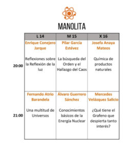 Manolita Café Bar Festival Pint of Science Salamanca Mayo 2018