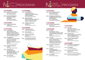 Salamanca IV Festival de Ajedrez Diciembre 2021
