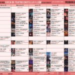 Programa Ciudad Rodrigo XXV Feria de Teatro de Castilla y León Agosto 2022