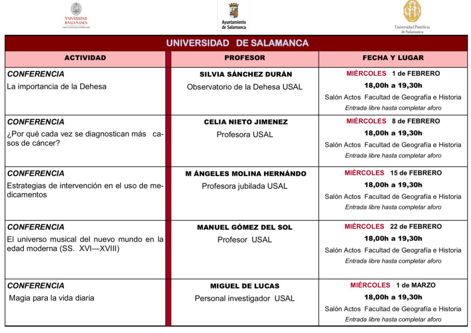 Facultad de Geografía e Historia Universidad de Salamanca Programa Interuniversitario de la Experiencia Febrero marzo 2023