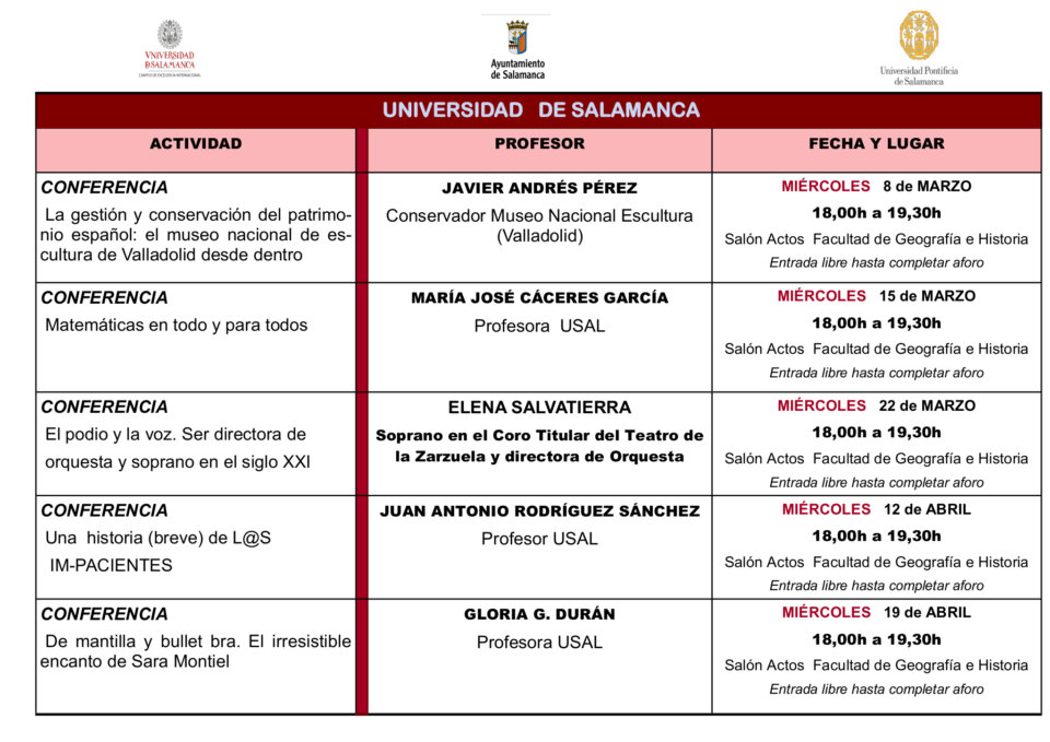 Facultad de Geografía e Historia Universidad de Salamanca Programa Interuniversitario de la Experiencia Marzo abril 2023