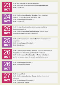 Programa Salamanca Festival de Ajedrez VIII Centenario Octubre 2018